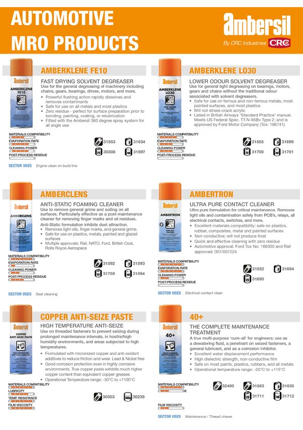 Ambersil Official Distributor Silmid ambersil-official-distributor-silmid
